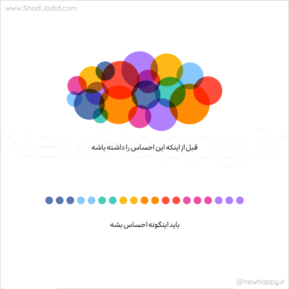 به زودی معنا پیدا خواهد کرد