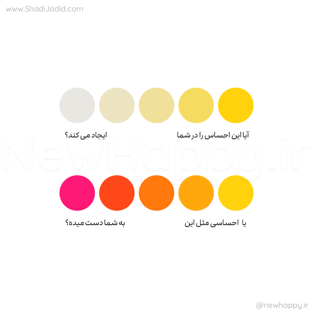 چگونه آن را احساس می کنید؟