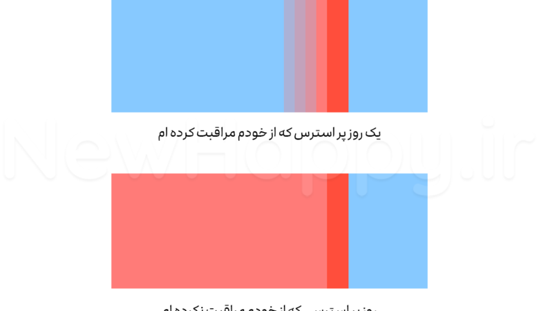 وقتی استرس دارید، این را امتحان کنید