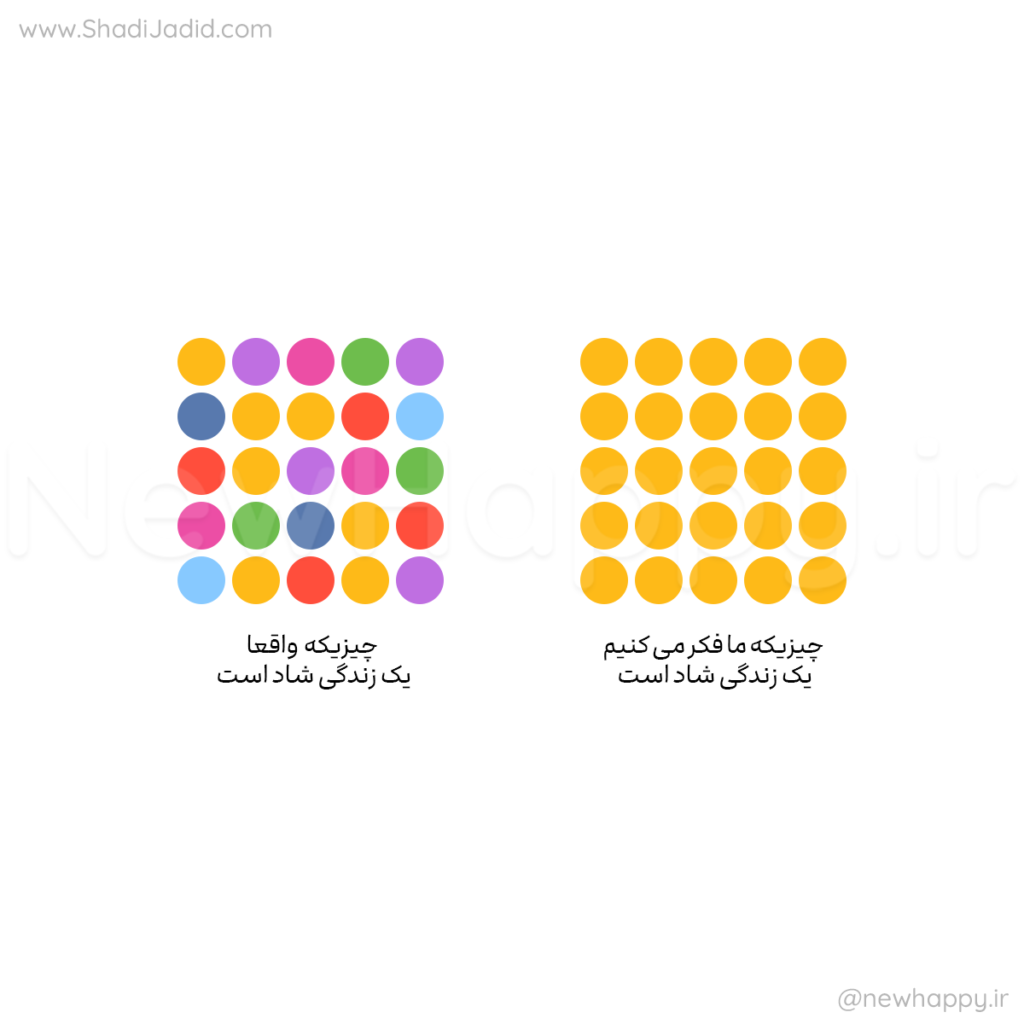 یک زندگی شاد📰خبرنامه 79💌به همراه نسخه صوتی🎧 یک زندگی شاد