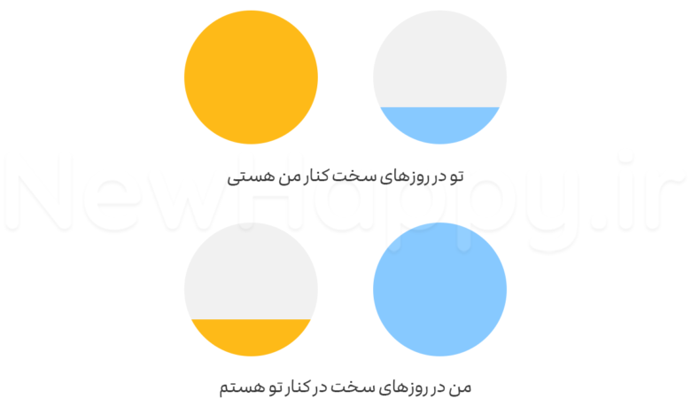 فقط اونجا باش