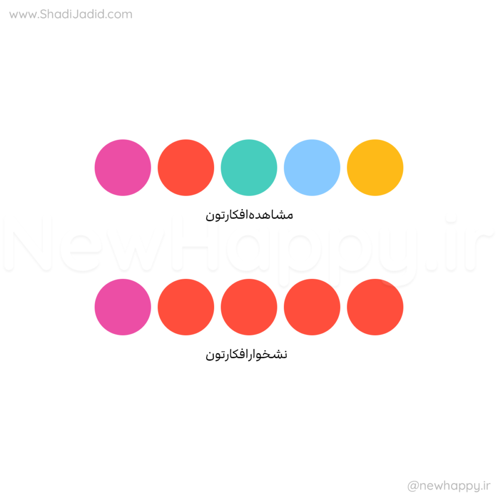 وقتی در حال نشخوار فکری هستید