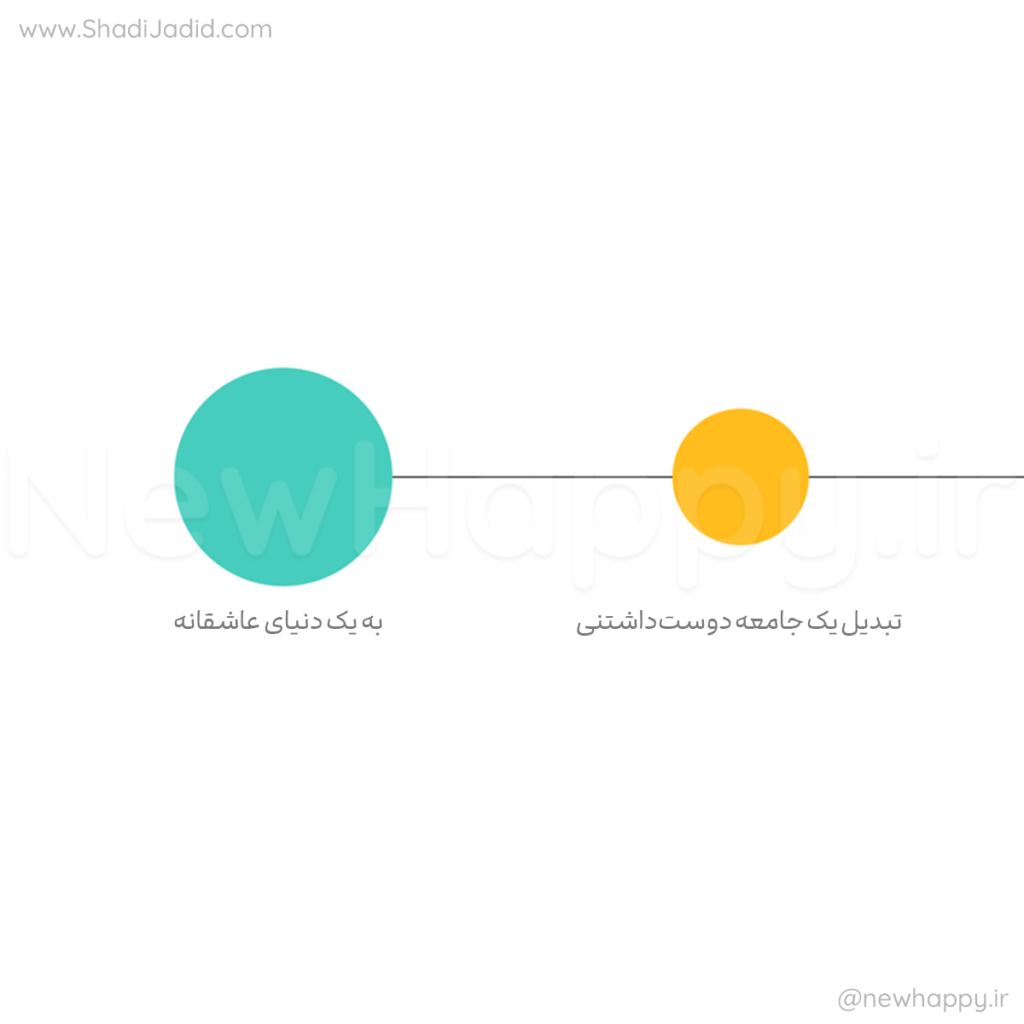 جمع میشود💗به همراه نسخه صوتی🎧 جمع می شود