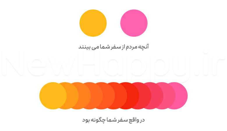 به سفر خود احترام بگذارید