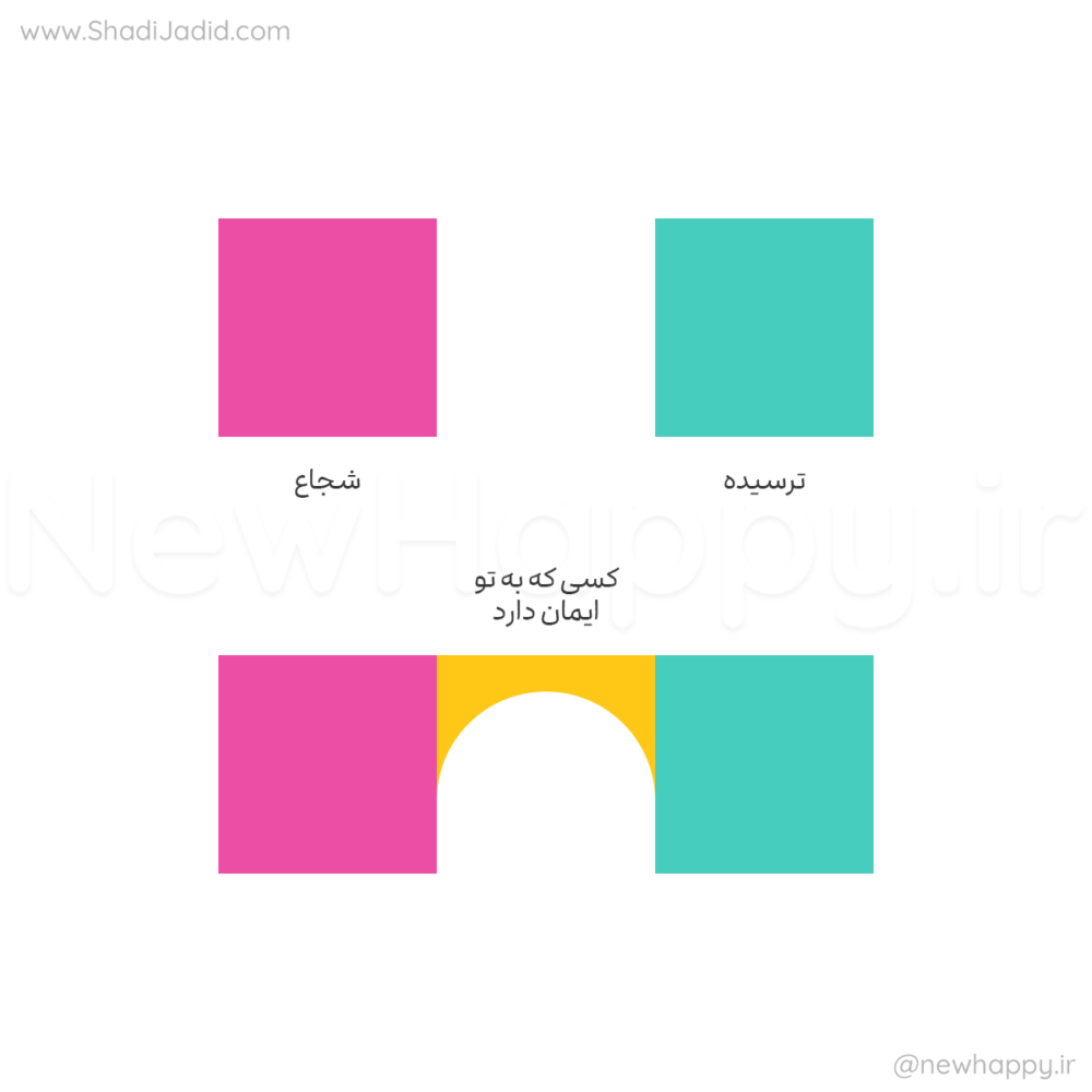 چگونه شجاع تر باشیم