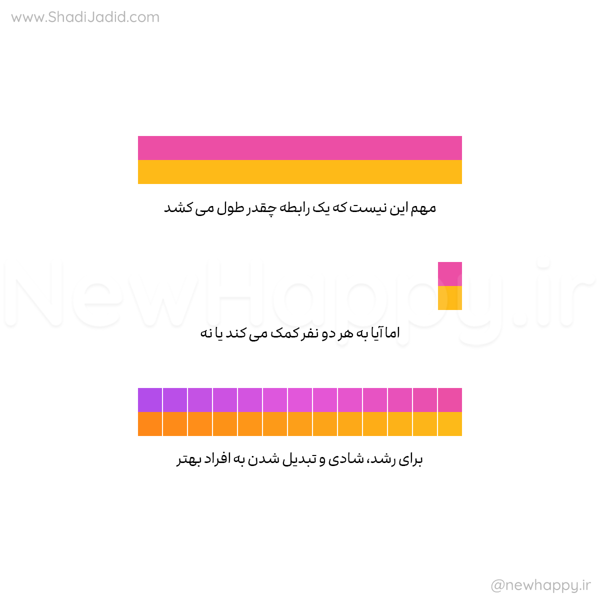 آیا خوب است؟📰خبرنامه 86💌 آیا خوب است؟