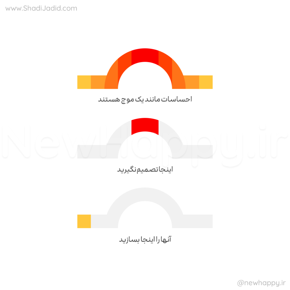 صبر کن بگذره