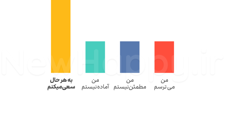 به هر حال فقط سعی کن