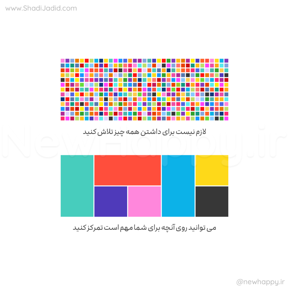 چه چیزی بیشتر از همه اهمیت دارد