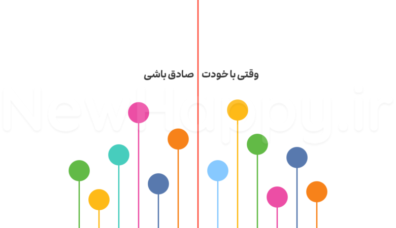 با خودت روراست باش
