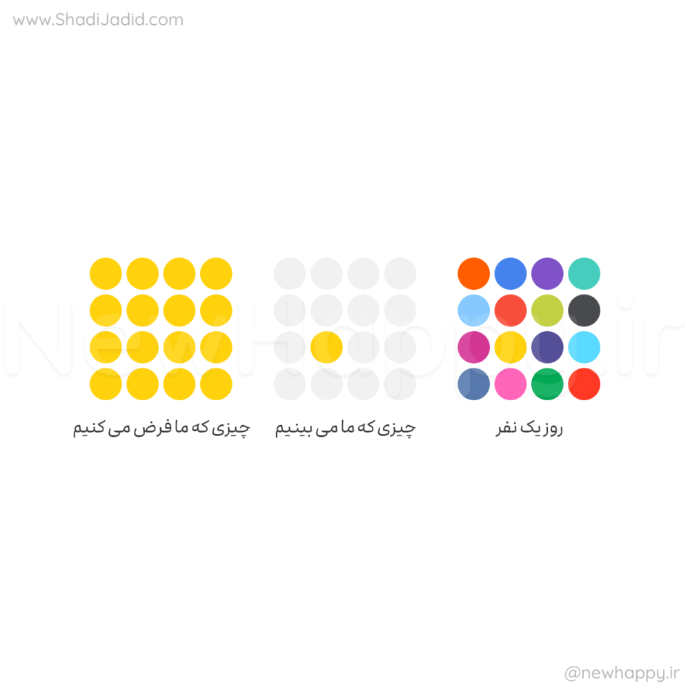 چیزی که ما نمی بینیم
