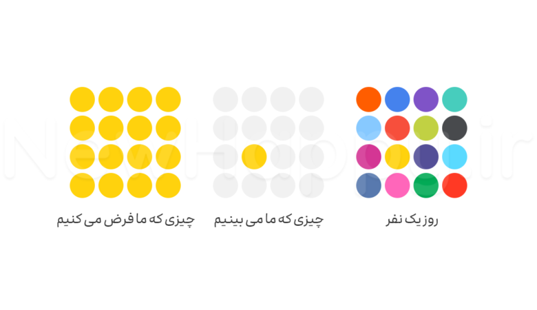 چیزی که ما نمی بینیم