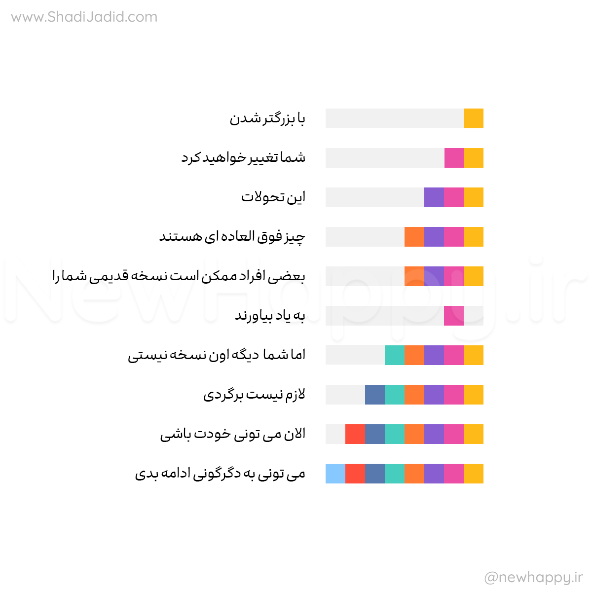 به دگرگونی ادامه دهید📰خبرنامه 88💌به همراه نسخه صوتی🎧 به دگرگونی ادامه دهید