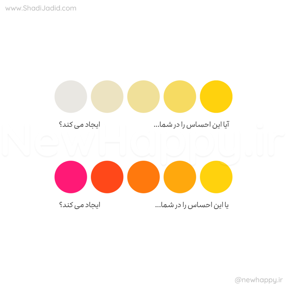 سوالی که باید از خود بپرسید