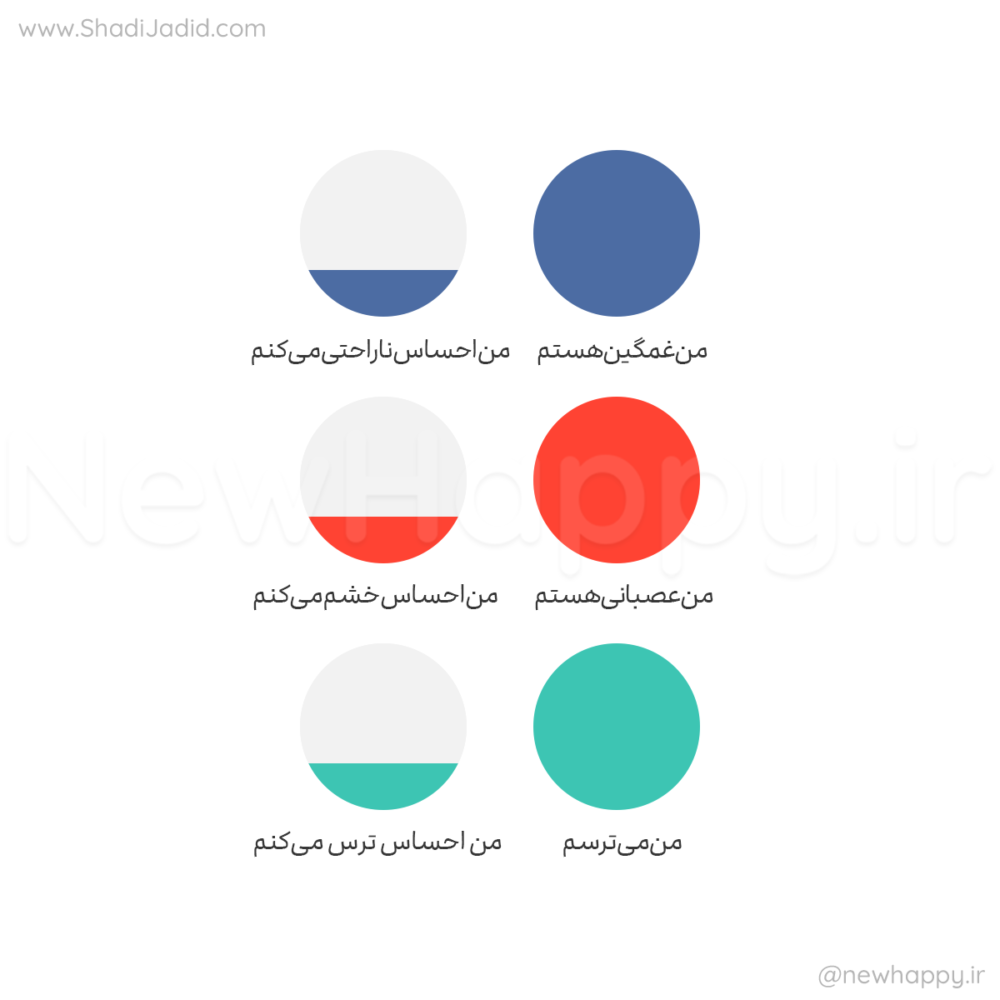آنچه را که حس می‌کنید، احساس کنید