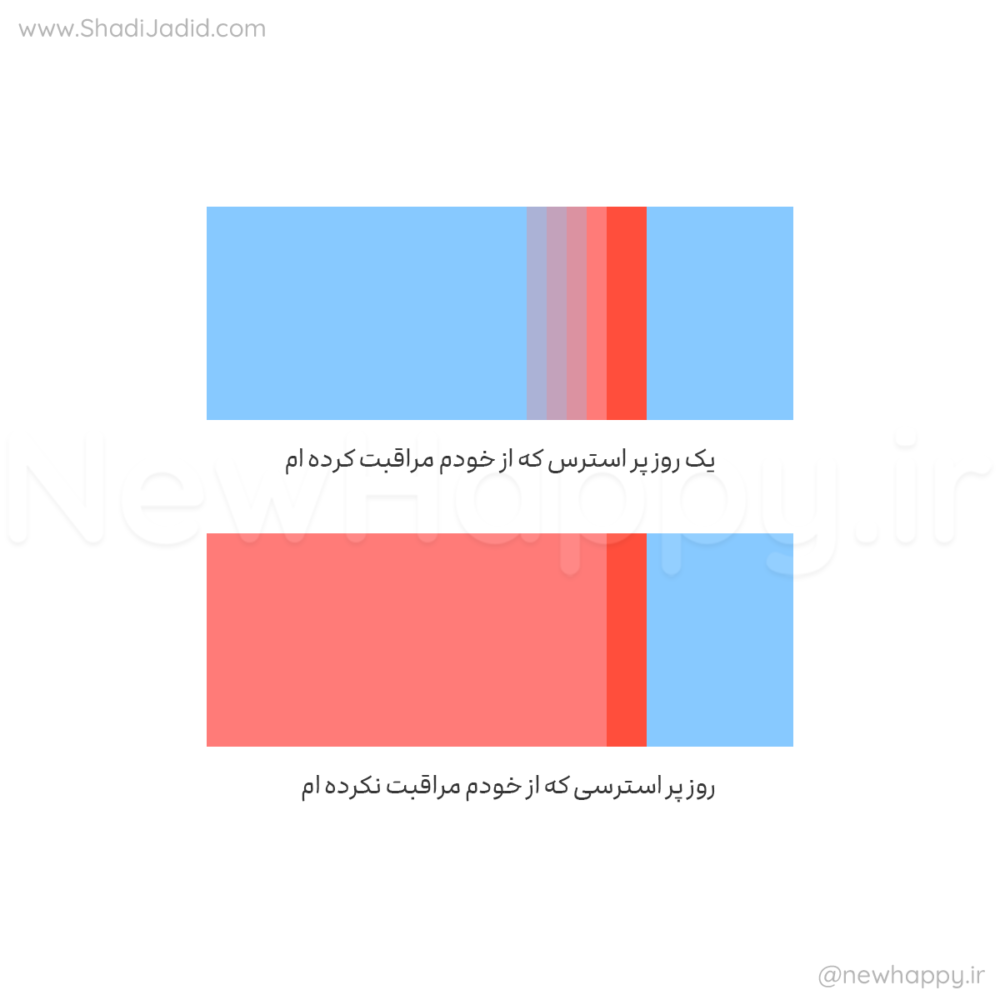 فقط پنج دقیقه