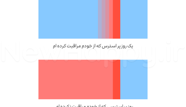 فقط پنج دقیقه
