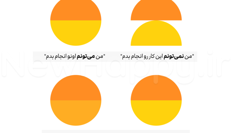 شما می توانید آن را انجام دهید