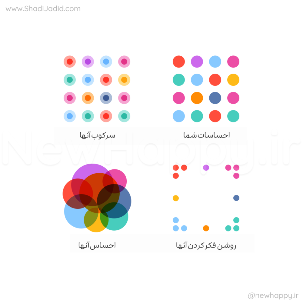 می توانید آنها را احساس کنید