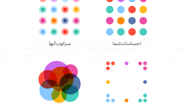 می توانید آنها را احساس کنید