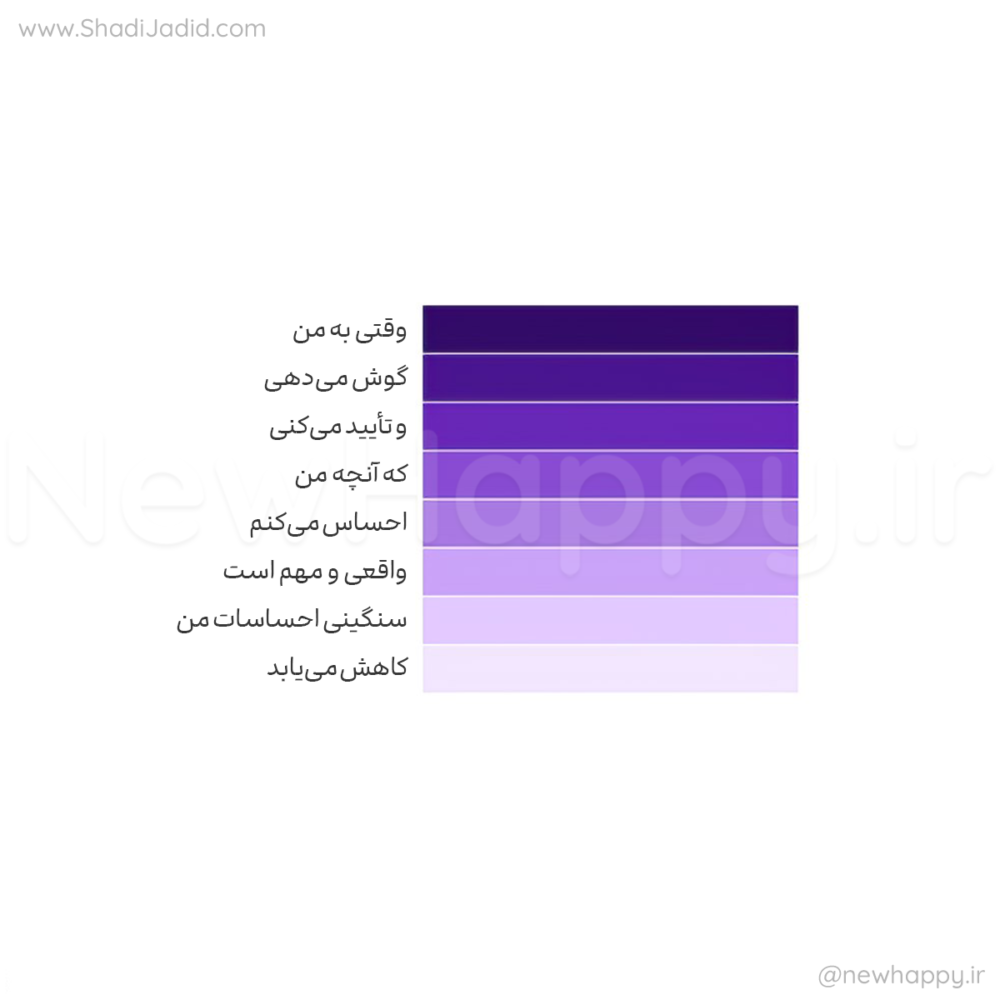 یک وزنه کم کنید