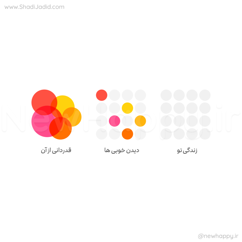 زندگی زیبای تو