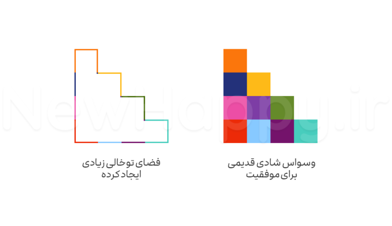 مراقب اهداف توخالی باشید
