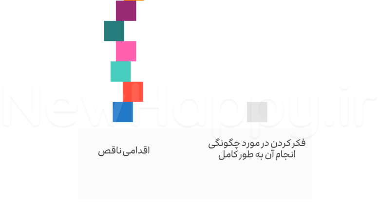 ناقص انجامش بده