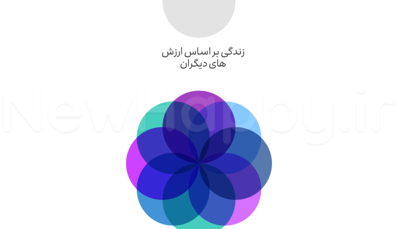 با قوانین خود زندگی کنید