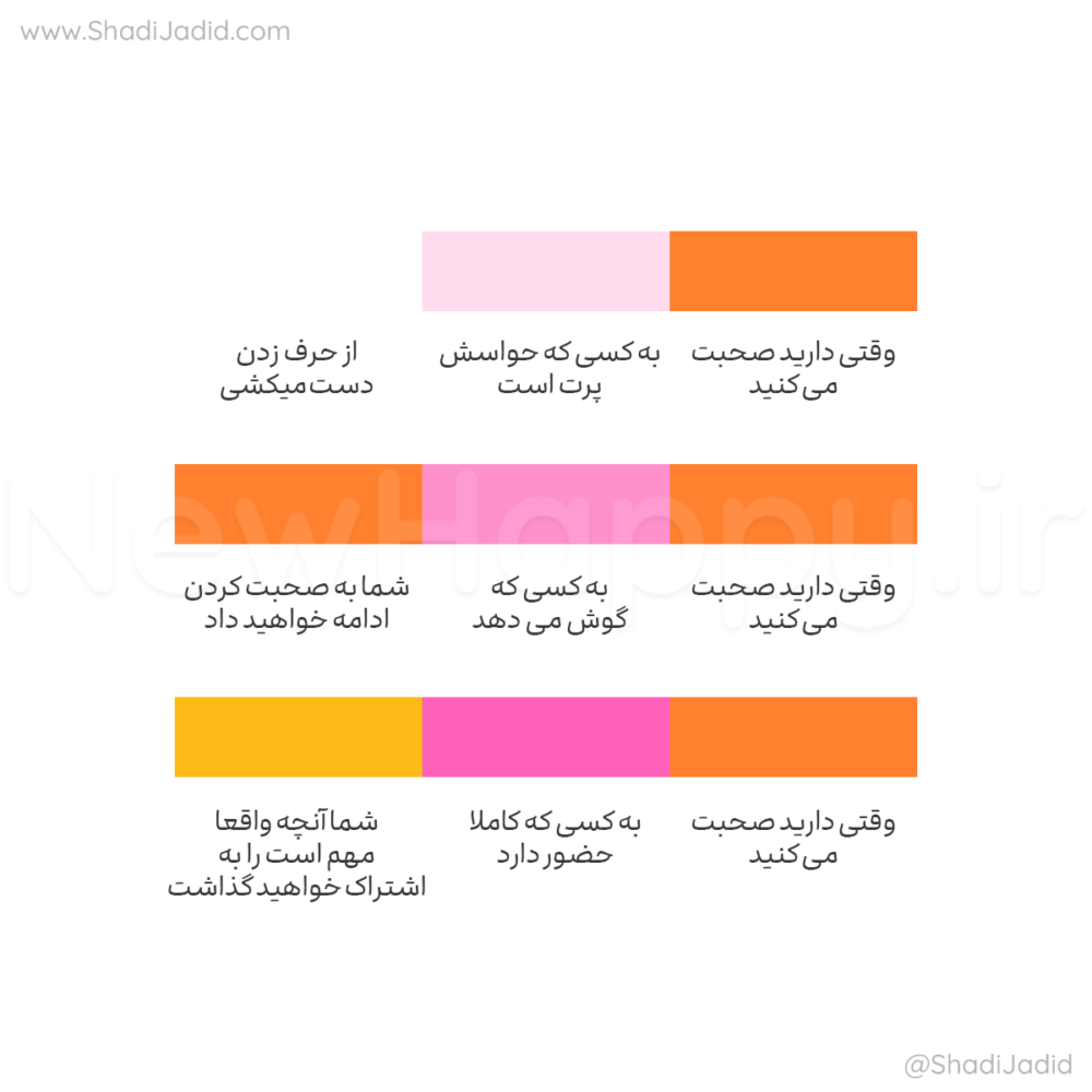 حاضر شو و گوش کن