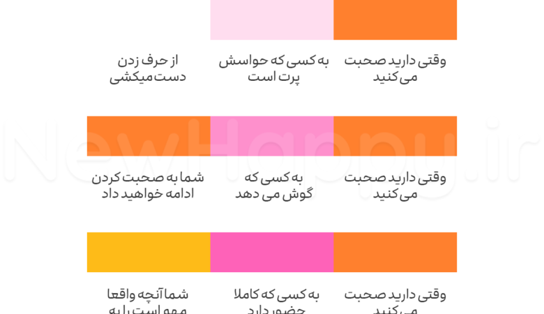 حاضر شو و گوش کن