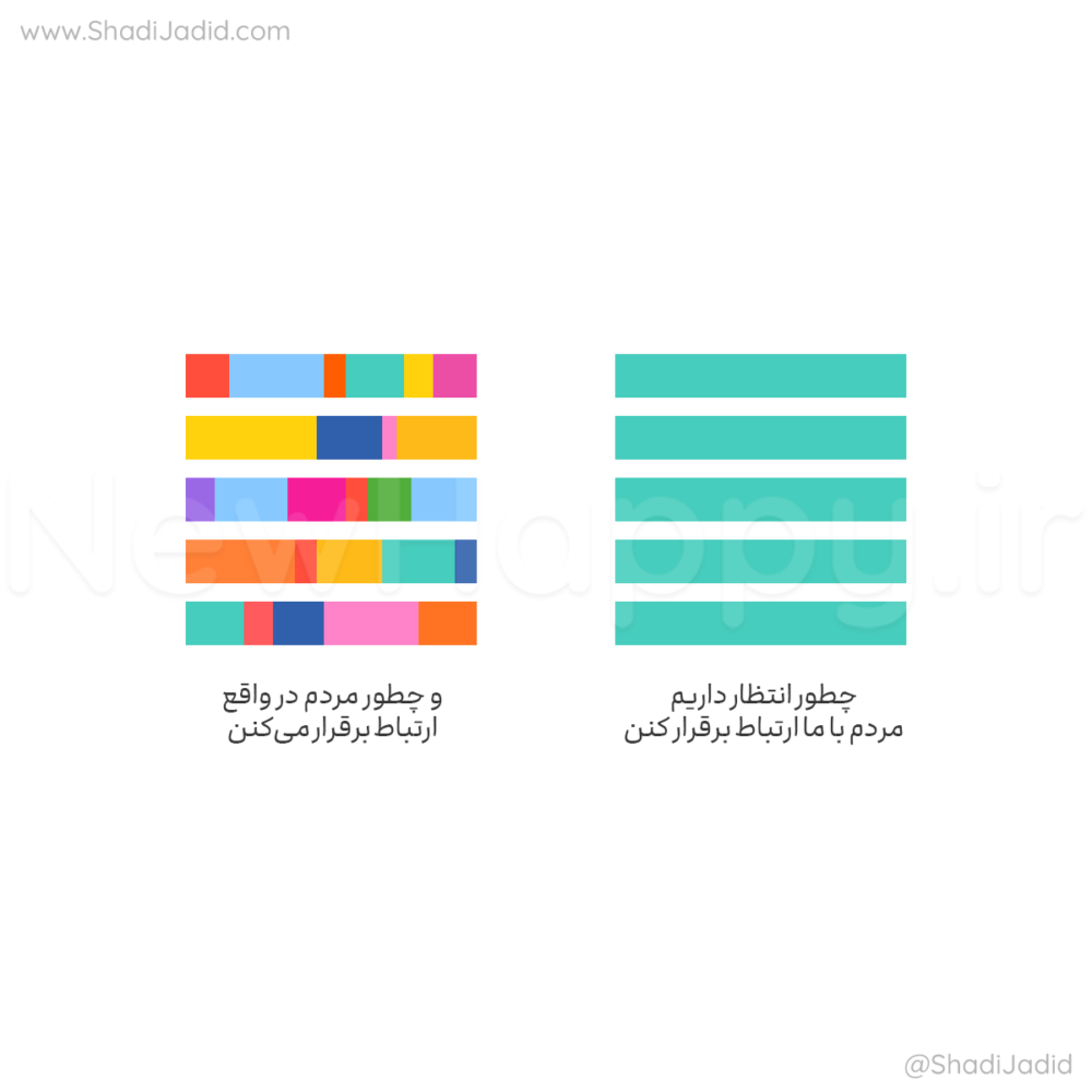 چگونه یک ارتباط برقرار کننده خوب باشیم