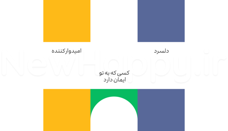 قدرت باور