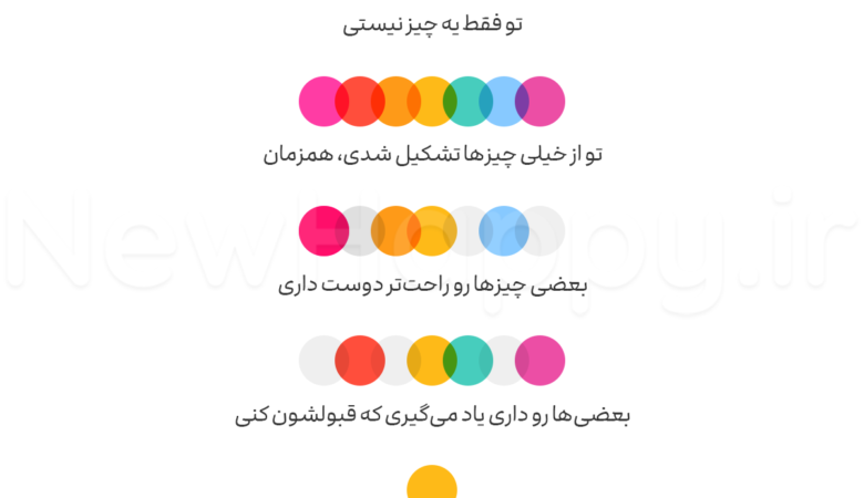 تمام تو