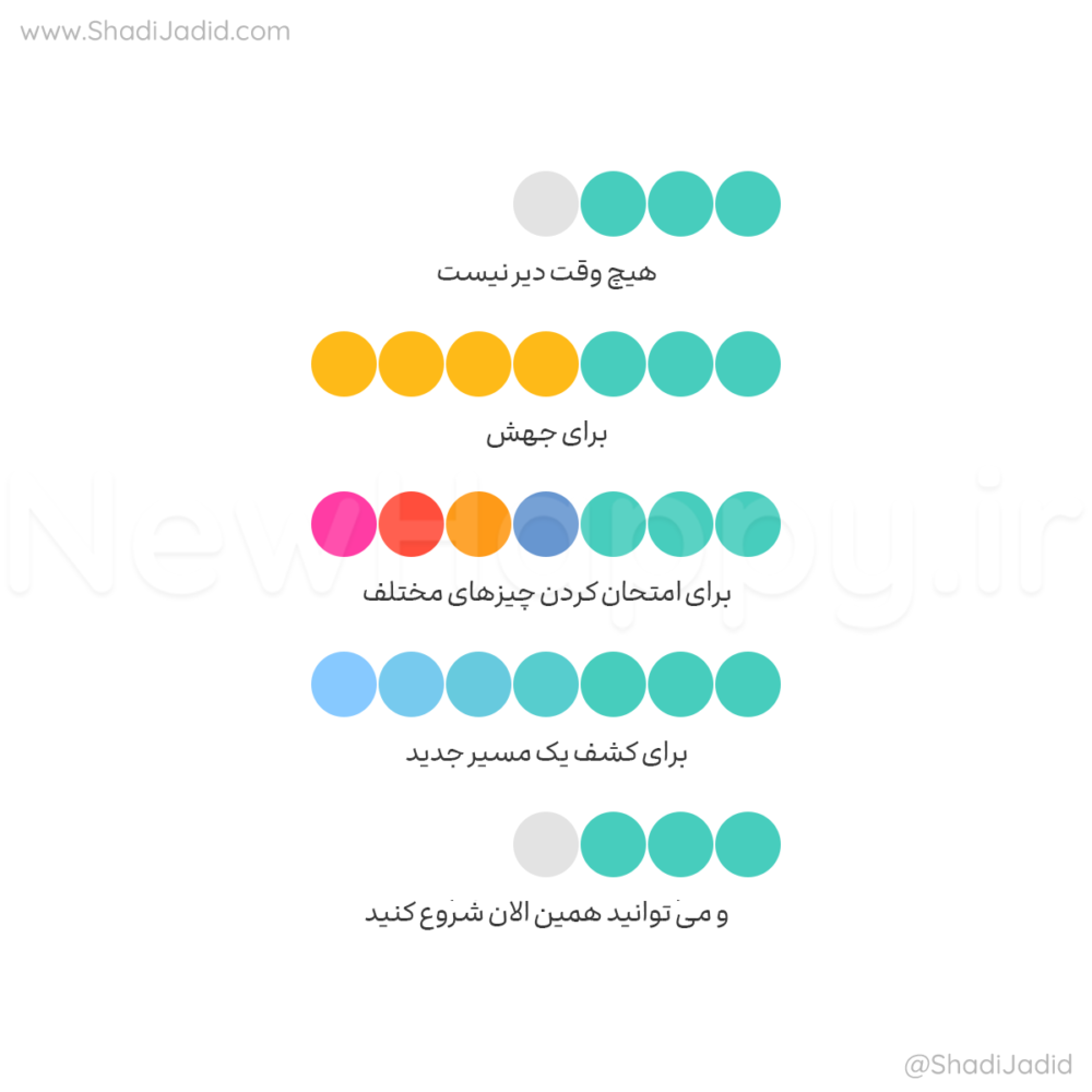 نه خیلی دیر