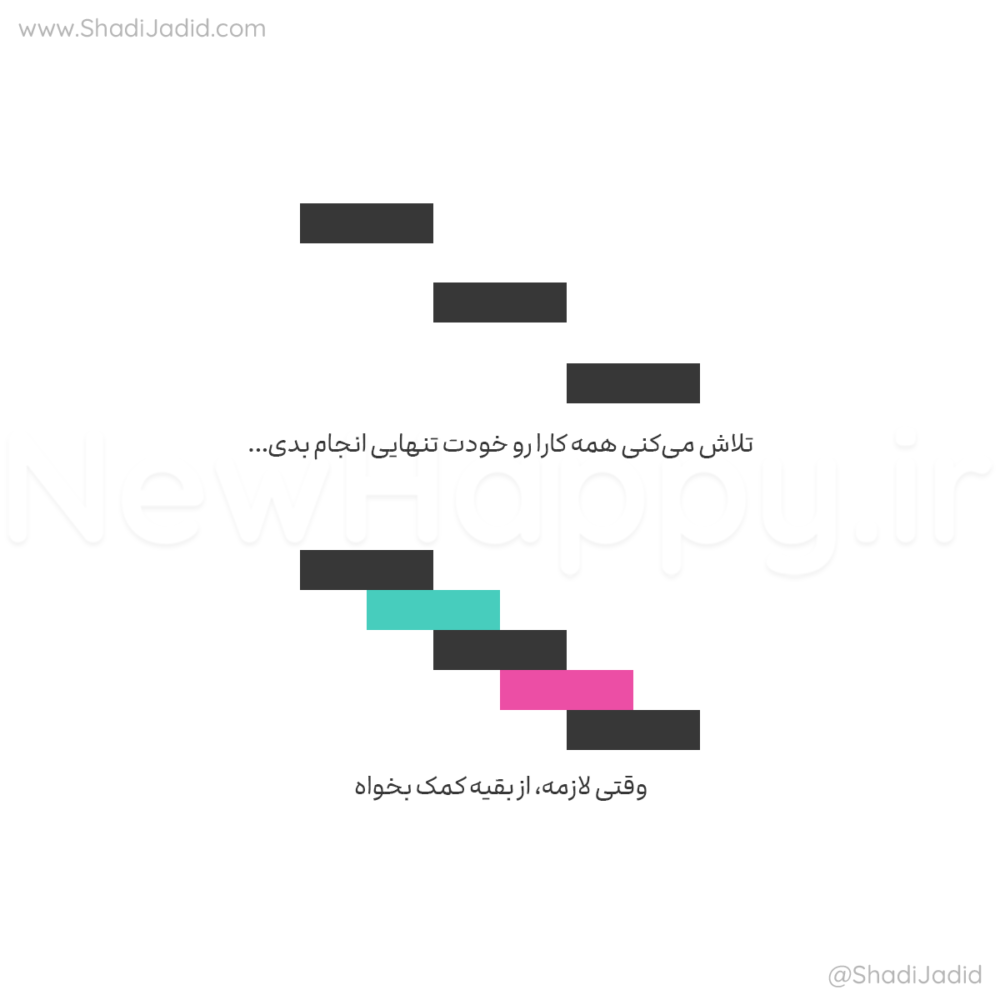 تنها نرو