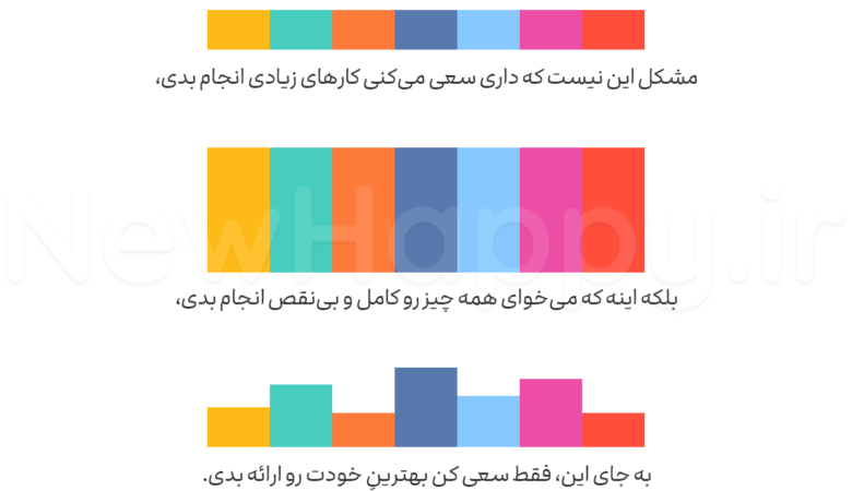 چه انتظاری دارید؟