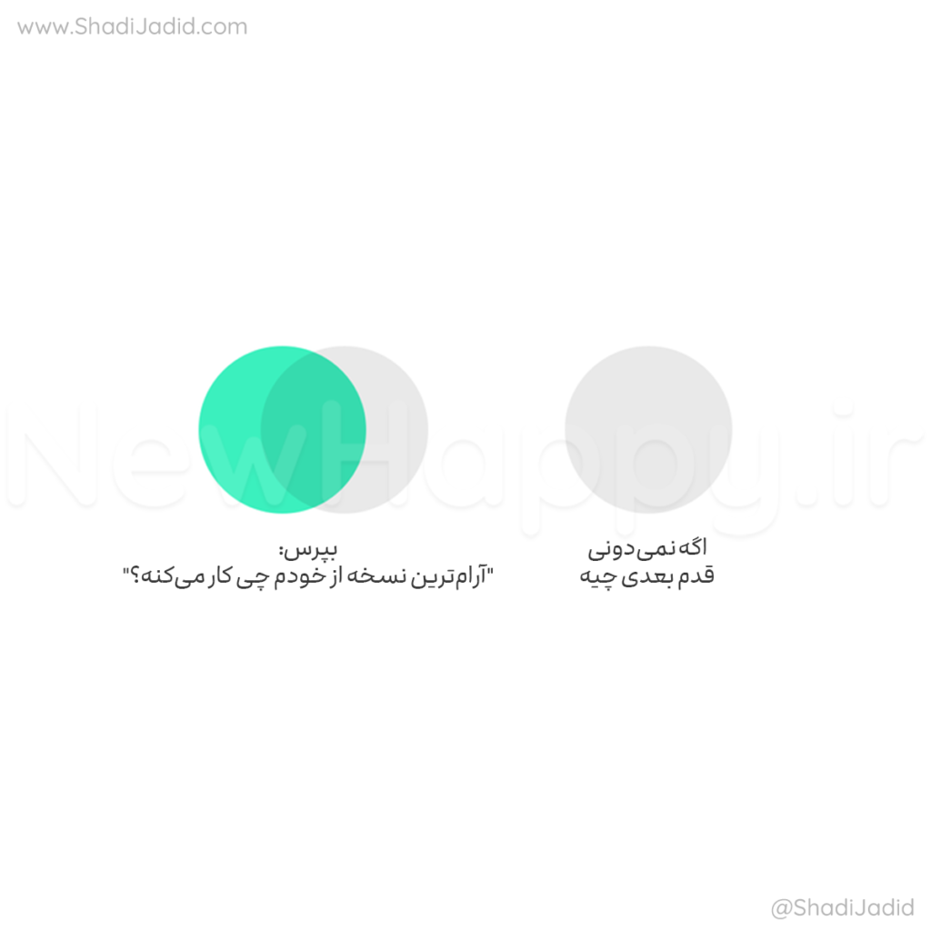 چگونه نسخه‌های درونی‌مان بهترین قدم بعدی را نشان می‌دهند؟