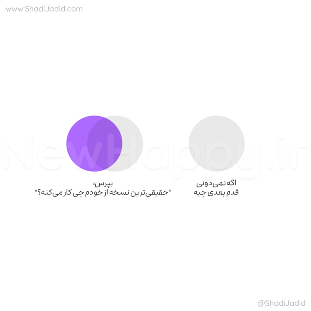 چگونه نسخه‌های درونی‌مان بهترین قدم بعدی را نشان می‌دهند؟