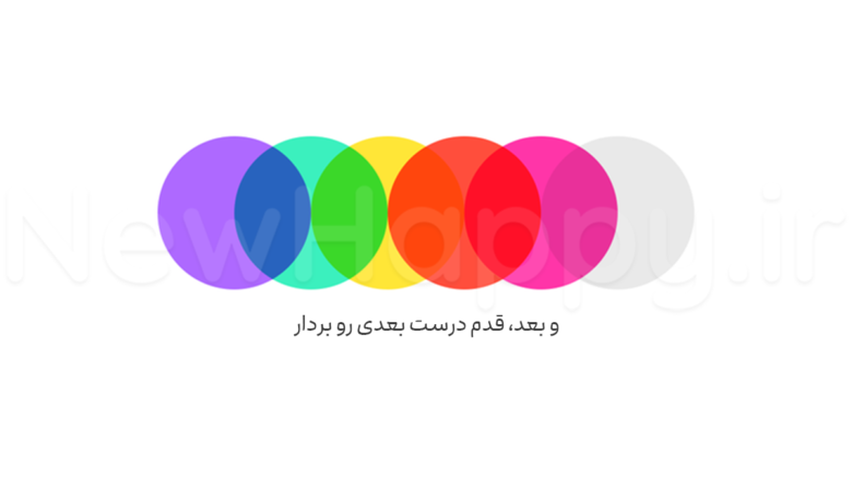 چگونه نسخه‌های درونی‌مان بهترین قدم بعدی را نشان می‌دهند؟