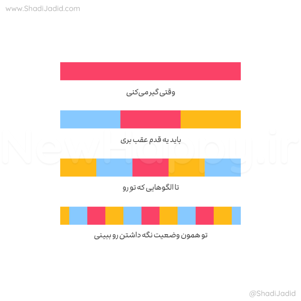 الگوهای تکراری