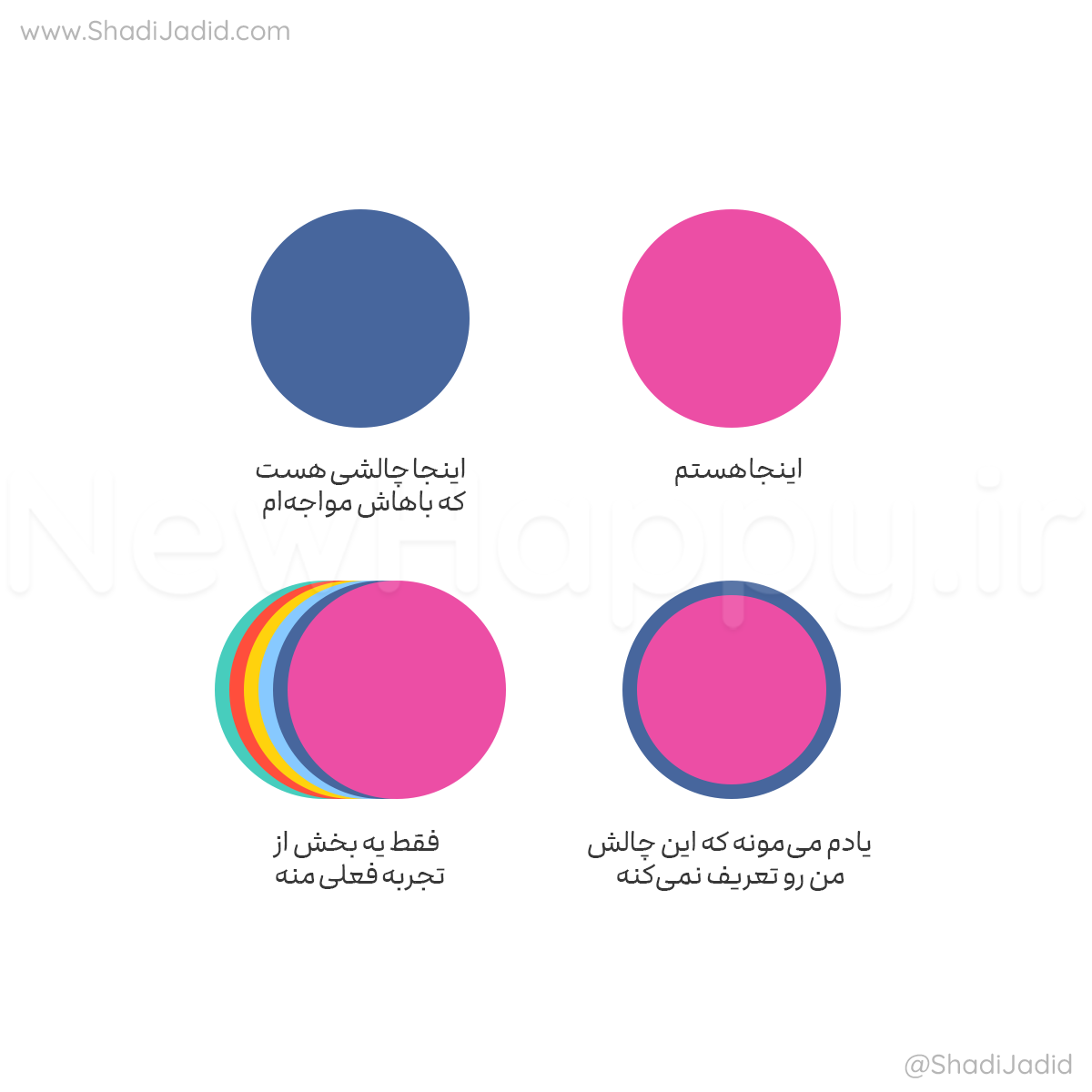 چگونه انعطاف پذیرتر باشیم 🎧 اپیزود 166 چگونه انعطاف پذیرتر باشیم