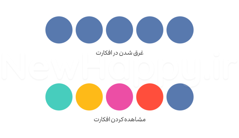 اگر در حال نشخوار فکری هستید