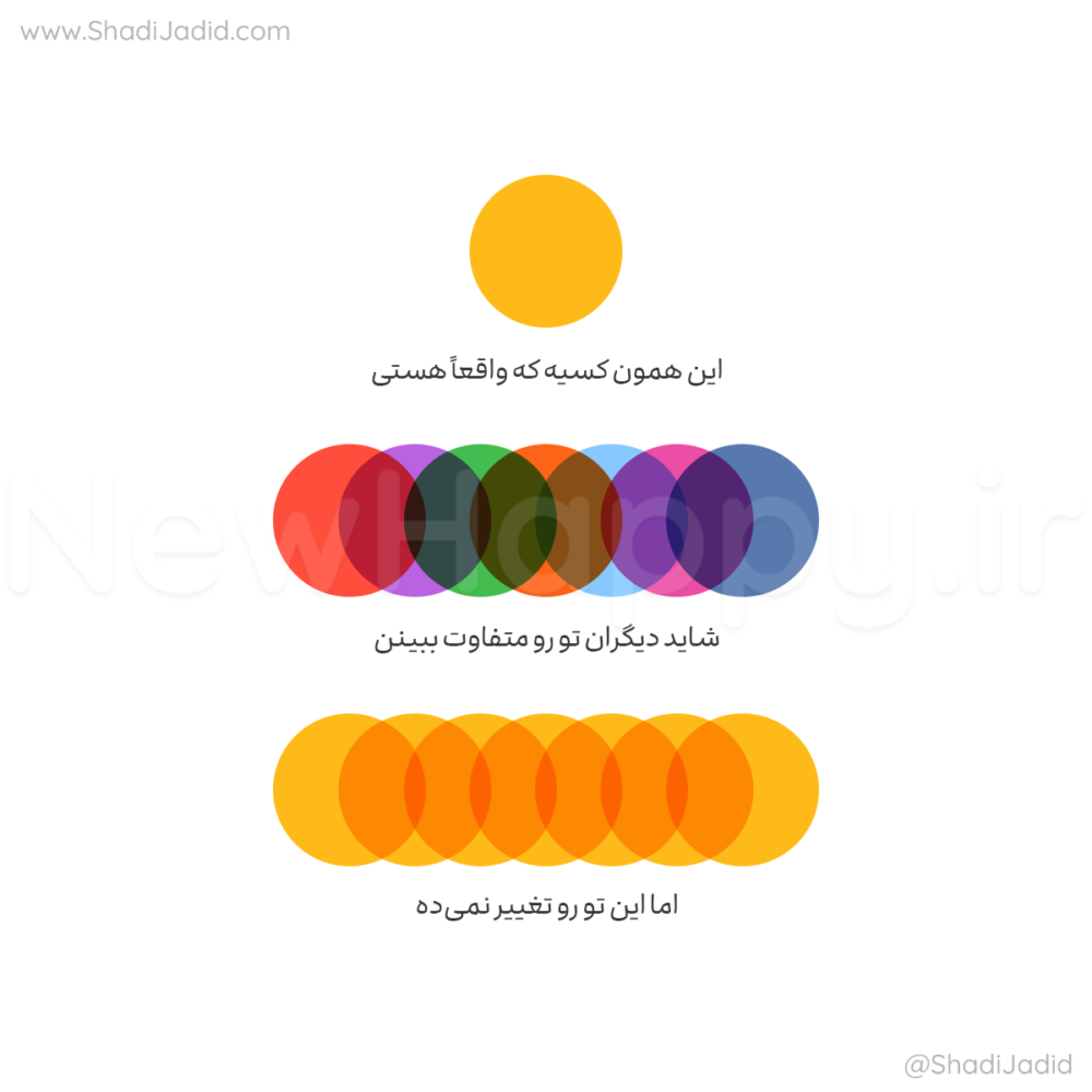 خود واقعی شما