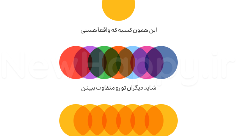خود واقعی شما