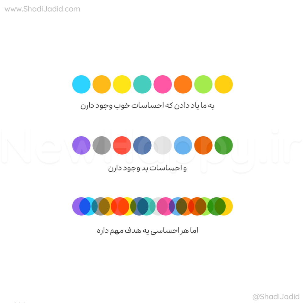 همگی قابل قبول