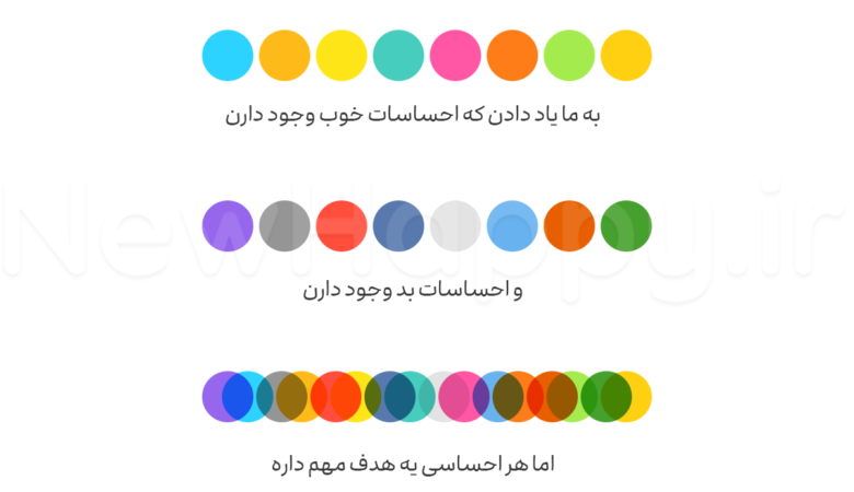 همگی قابل قبول