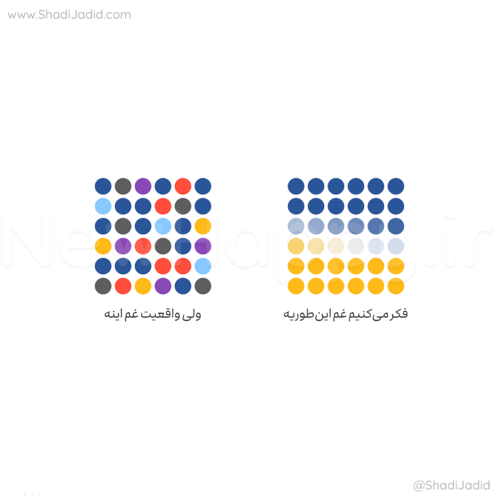راه درستی وجود ندارد