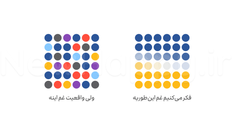 راه درستی وجود ندارد