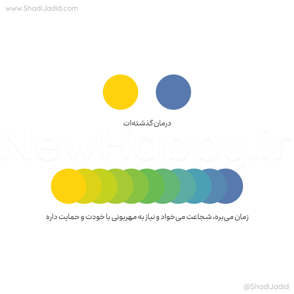 لازم نیست عجله کنید